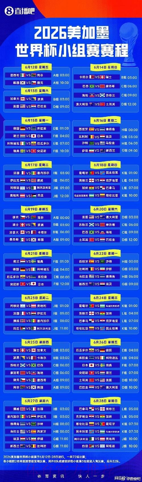 2026世界杯小组赛赛程详细安排高清直播官网入口 2026世界杯小组赛赛程详细安排高清直播官网入口