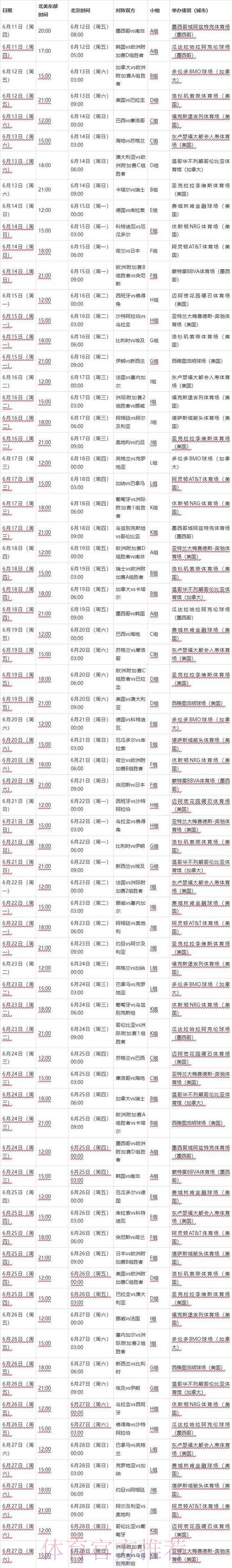 2026世界杯比赛时间最新实时赛程免费观看 2026世界杯比赛时间最新实时赛程免费观看