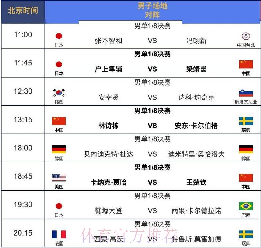 2026世界杯完整赛程完整版实时赛程直播平台 2026世界杯完整赛程完整版实时赛程直播平台