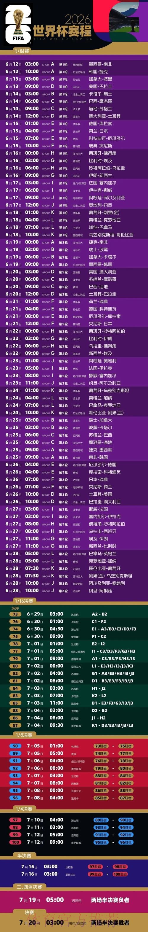 2026世界杯完整赛程完整版实时赛程直播平台 2026世界杯完整赛程完整版实时赛程直播平台