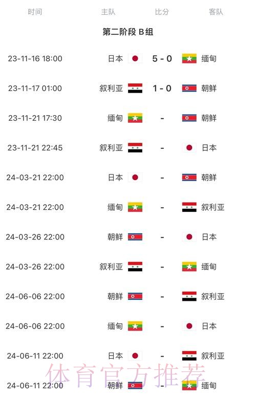 2026世界杯比赛时间高清版高清直播怎么查